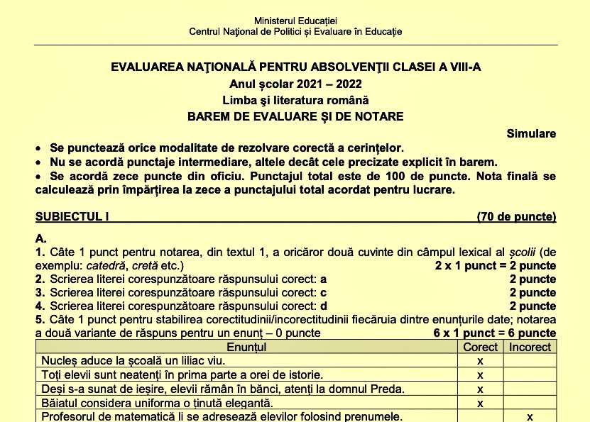 ORĂ Baremele de corectare și notare pentru Limba română, simularea Evaluării 2022, publicate de ministerul Educației -